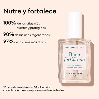 Base Fortifiante
