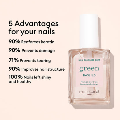 Nail Moisturizing Duo