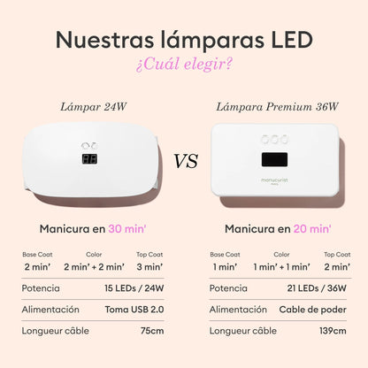 Trousse Super Addict