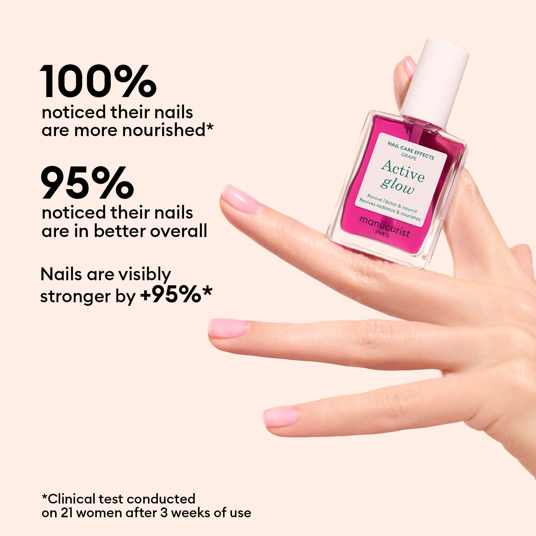 Active Glow™ Grape