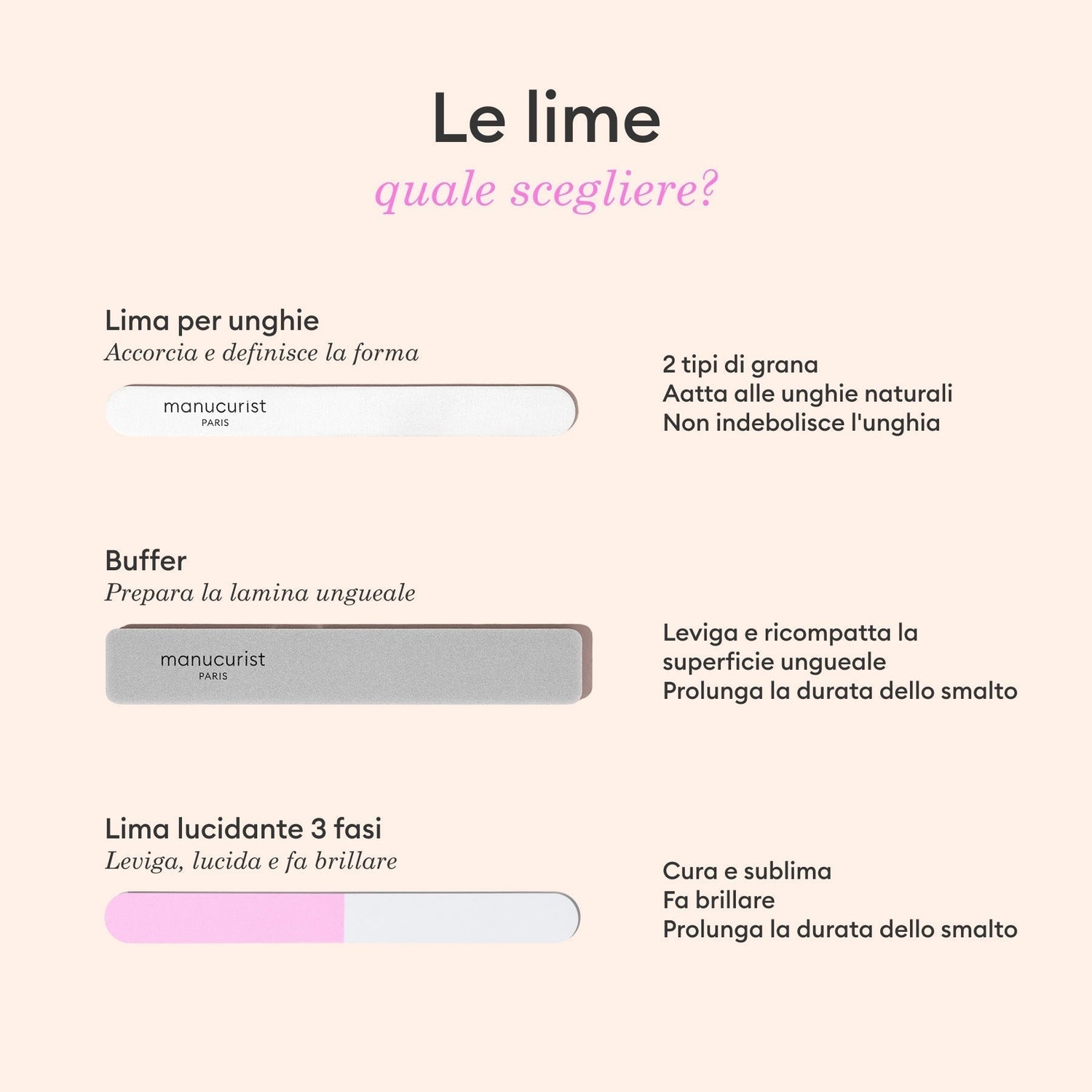 Limes pour ongles naturels 100/180 - x5