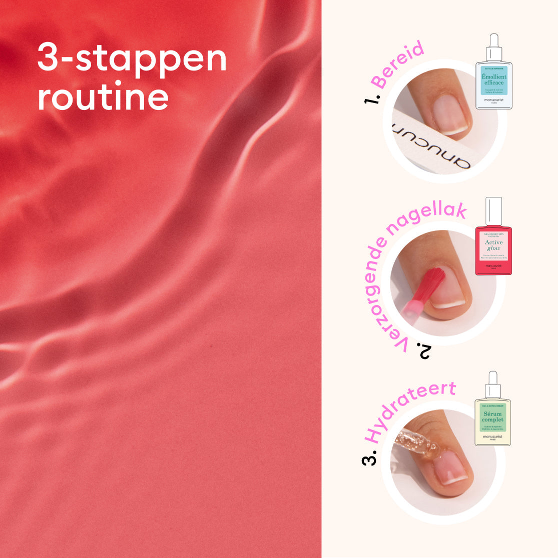 Kit Découverte Active™