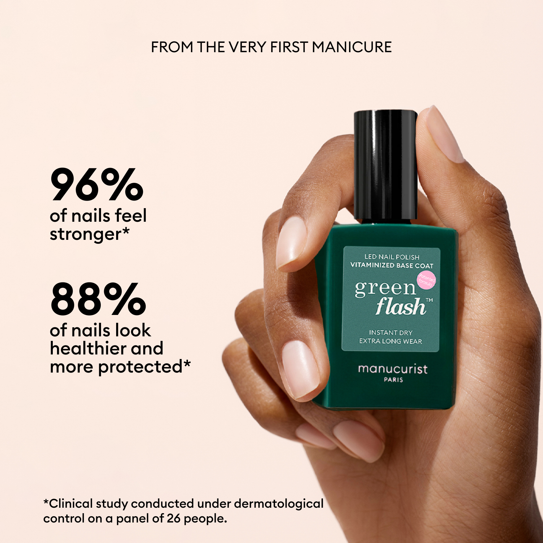 Base Coat Vitaminée Green Flash™